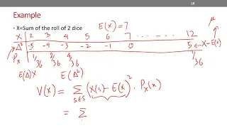 Fundamentals of Computer Science (Linearity of Expectation and Variance: part6)