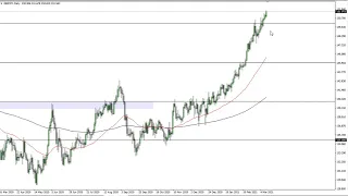 GBP/JPY Technical Analysis for March 12, 2021 by FXEmpire