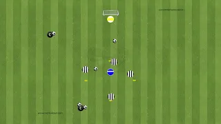 Rondo 4v1 con Definición en Velocidad