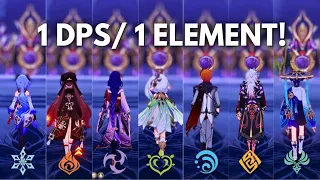 1 DPS From EVERY ELEMENT !! F2P Nuke DPS Showcase! [ Genshin Impact ]