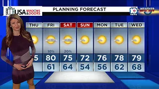 Local 10 News Weather: 2/22/2023 Morning Edition