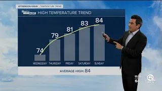 First Alert Weather Forecast for Afternoon of Wednesday, Oct. 19, 2022