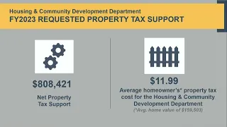 FY2023 Budget Hearing #3 | March 9, 2022