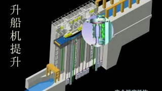 The Yangtze Three Gorges Dam Project Overview