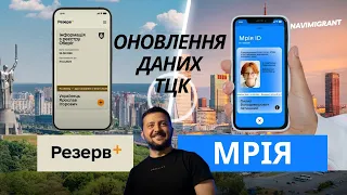 Розробляли у школі? Резерв+, перероблений додаток з шкільного щоденника „Мрія” Не оновлюйте дані!