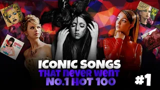 27 Iconic Songs That Never Went No.1 On Billboard Hot 100 | #1 | Hollywood Time | Lady Gaga, Beyonce