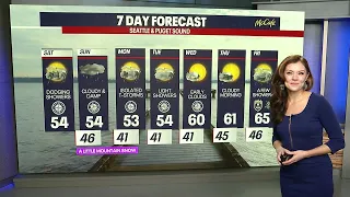 Cloudy, rainy with some peeks of sunlight | FOX 13 Seattle