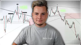 COMMENT TROUVER DES OPPORTUNITÉS EN TRADING ? (FOREX)