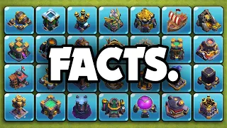 Facts about EVERY Building in Clash of Clans