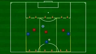 ejercicio presión, permutas y orientación defensiva