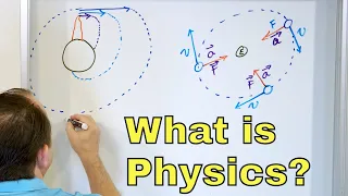 What is Energy, Force, Motion & Waves in Physics?