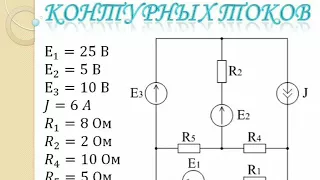 Метод контурных токов