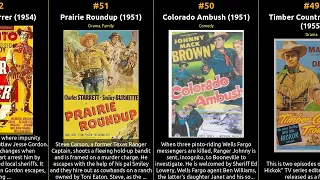 Top 100 Western Movies of the 1950s