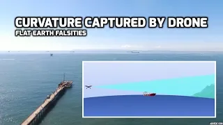 Curvature Captured By Drone - Flat Earth Falsities