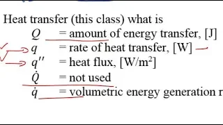 First Lecture in Heat Transfer F18