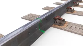 Insulated Rail Joint