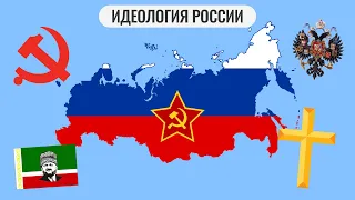 Какая идеология в современной России?