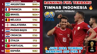 PERINGKAT FIFA TIMNAS INDONESIA TERBARU 2024 ~ RANKING FIFA 2024 ~ RANKING FIFA 2024 ZONA ASIA 🔥