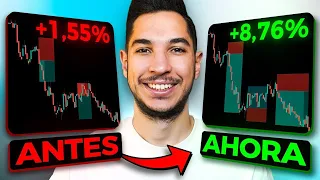 El Trading Con Ondas De Elliot No Funcionaba Hasta Que Descubrí Este Método