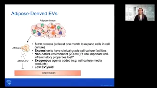 Extracellular vesicle therapeutics and diagnostics by Joy Wolfram