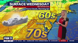 FOX 5 Weather forecast for Wednesday, October 25