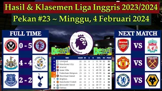 Hasil Liga Inggris Tadi Malam - SHEFFIELD UNITED vs ASTON VILLA - Klasemen EPL 2024 Pekan 23