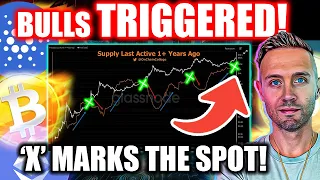 BITCOIN Parabolic Crypto Signal TRIGGERED! (It's NEVER Been Wrong)