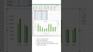 📊 How to create and design a Clustered Column Chart in Excel using Quick Styles