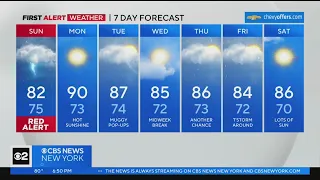 First Alert Forecast: Red Alert in effect Sunday for flash flooding