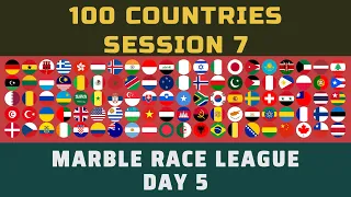 100 Countries Elimination Marble Race League   Session 7   Day 5 of 10