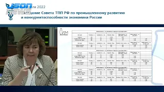 Проблемы животноводства на сегодня и прогноз развития ситуации. Нагаева Татьяна, Институт молока