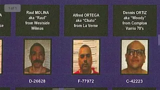 Mexican Mafia Roster