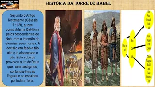 A HISTÓRIA DA TORRE DE BABEL: MITO OU REALIDADE? (Pr Gilvair de Oliveira)