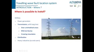 TFS – Travelling wave Fault locator System for overhead lines