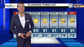 Local 10 News Weather: 08/22/21 Afternoon Edition