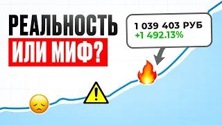 Как в новом магазине НАБРАТЬ БОЛЬШИЕ ПРОДАЖИ на Ozon