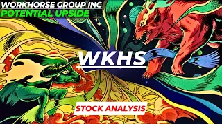 POTENTIAL UPSIDE | $WKHS STOCK ANALYSIS | WORKHORSE GROUP STOCK | WORKHORSE STOCK