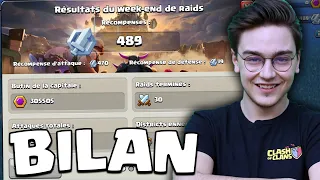 On a TOUT EXPLOSER pour  LE PREMIER WEEK END de RAID ! Clash of clans FR