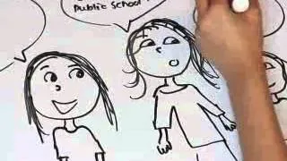 Bethany mota-draw my life