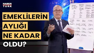 Ek zam farkı ne zaman verilecek? Ahmet Kıvanç yanıtladı