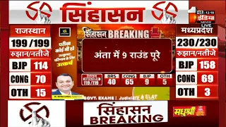 Alwar शहर से BJP के Sanjay Sharma चुनाव जीते | Election Result 2023