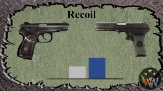 Makarov VS Tokarev - Weapon Comparison