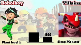 Boboiboy vs Boboiboy Villains welcome back guys