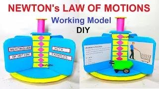 newton law of motions - tlm model - diy - science project | craftpiller