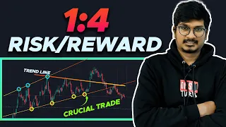 Simple Price Action Pattern trade | Swing Trading | Time Techno