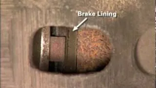 How to - Checking Brake Pads // Supercheap Auto