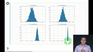 2018 05 02 Data Science data in high dimensions