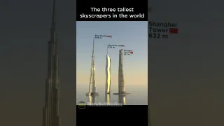 🤯🔝The 3 Tallest Skyscrapers in the World!