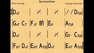 Summertime (D minor) - Backing track / Play-along