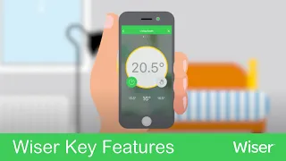 Wiser Key Features Guide | Wiser Drayton Controls